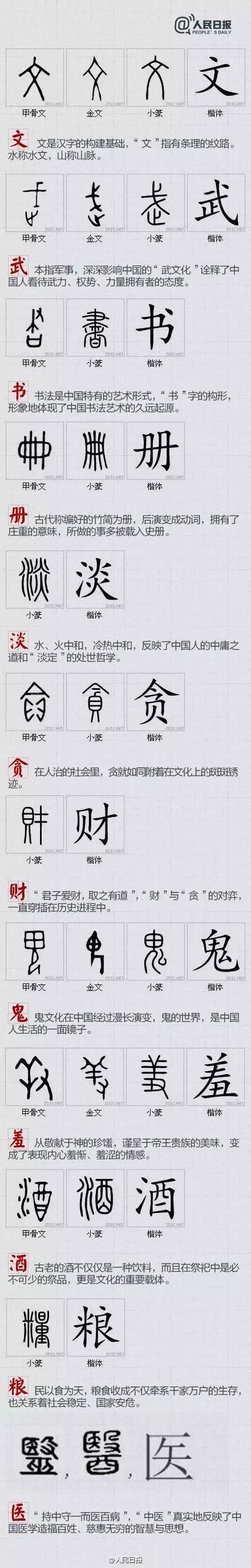 最好看的字|100个最具中国文化的汉字